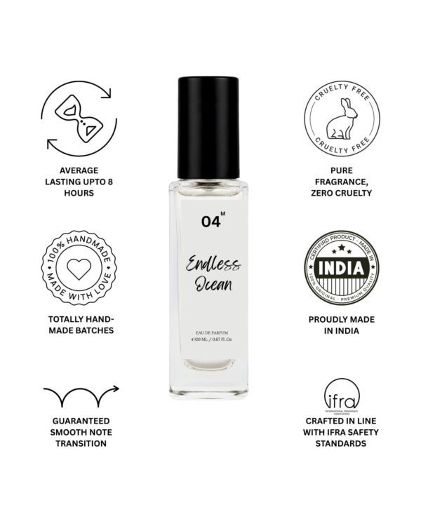 endless ocean 20ml.jpg | Bois et Fleurs Parfums Endless Ocean Eau de Parfum minimalist bottle design 20ml