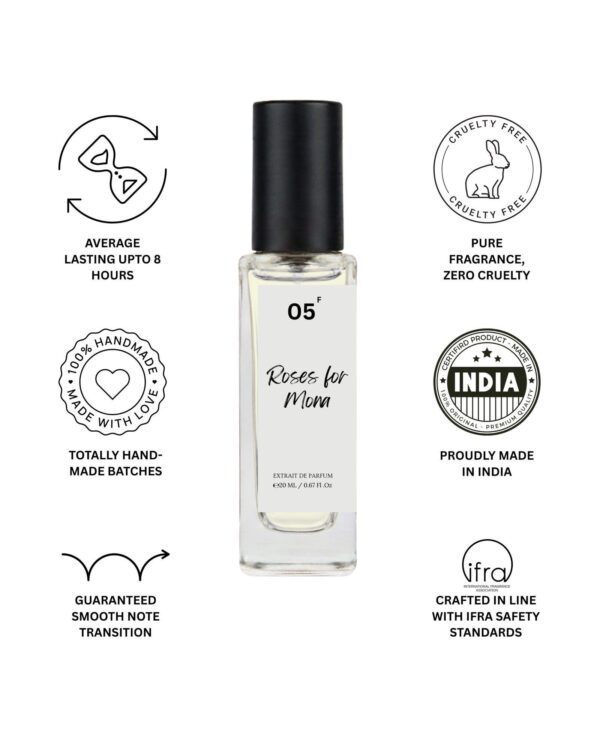 roses for mona 20ml.jpg | Bois et Fleurs Parfums Roses for Mona rose perfume glass bottle extrait de parfum